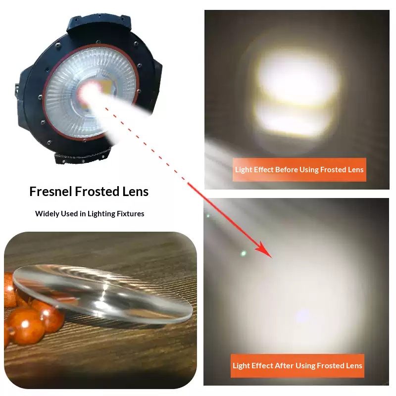 60mm-200mm Frosted Fresnel Len - огляд і ціна Photography Yellow Light