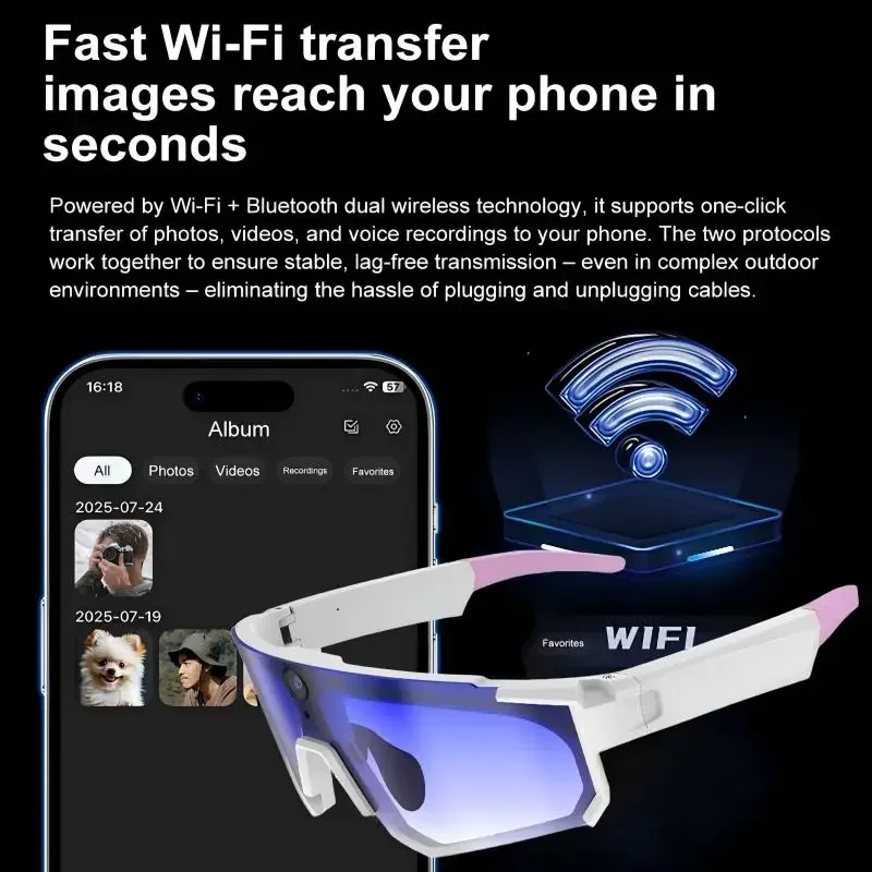 Xiaomi AI Smart Glasses1080P C - огляд і ціна Photography Xiaomi