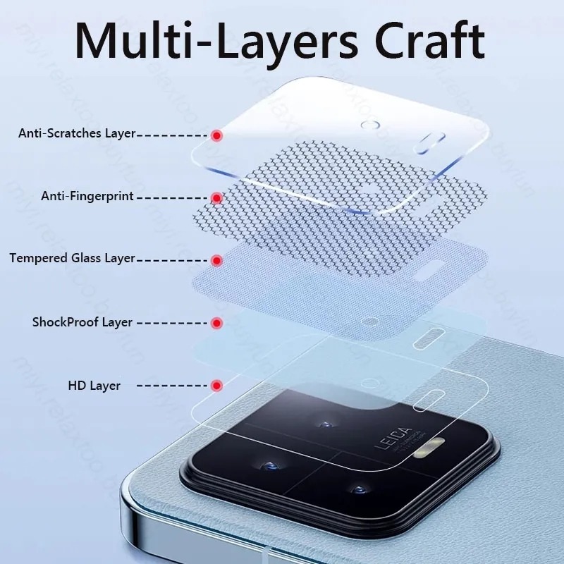 Camera Lens Glass for Xiaomi 1 - огляд і ціна Photography Xiaomi