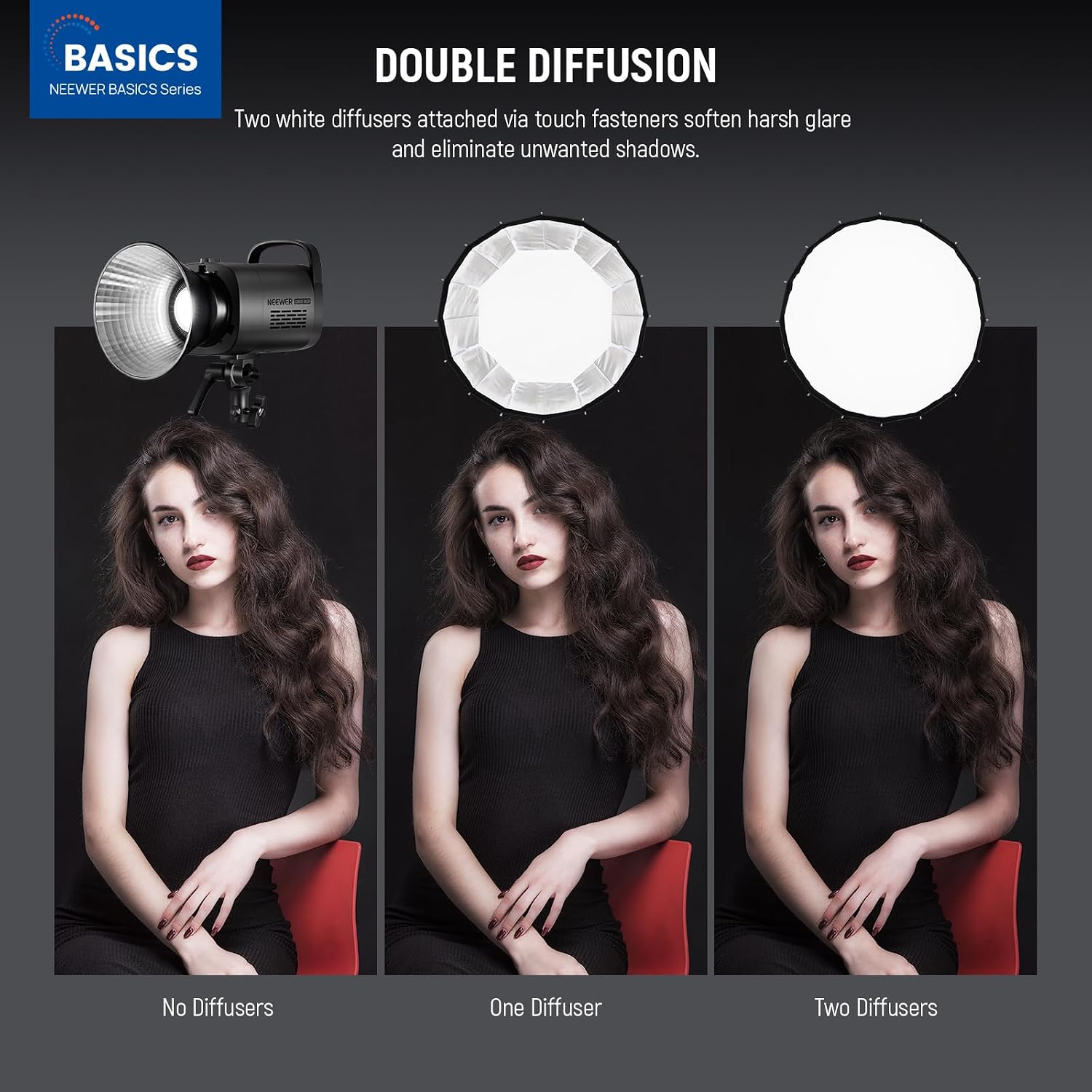 Parabolic Softbox with Bowens  - огляд і ціна Photography Grid