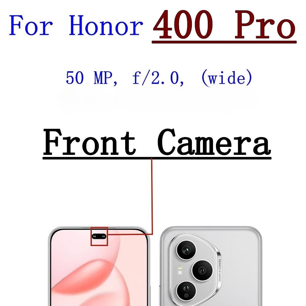 Front Rear Camera Module For H - огляд і ціна Xiaomi Photography Kit