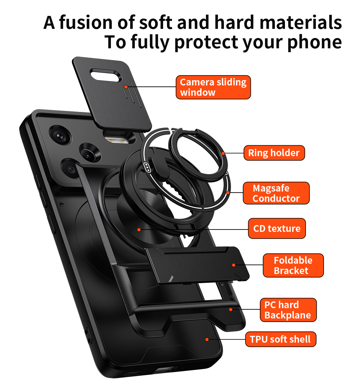 Lens Slide Camera Phone Case f - огляд і ціна Photography Xiaomi