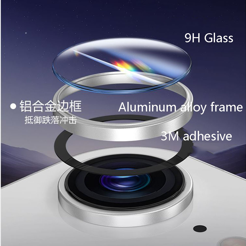 2Pcs/ X8pro For Xiaomi POCO X8 - огляд і ціна Photography Xiaomi