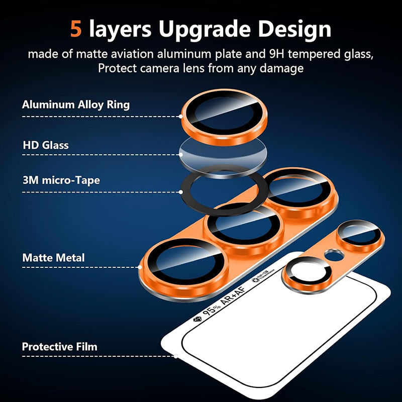 Aluminium Alloy Tempered Glass - огляд і ціна Photography Kit Samsung S26 Ultra